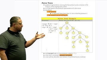 Introduction to Parse Trees
