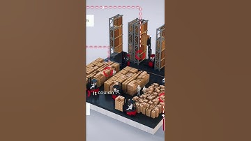 SynQ: Warehouse Management System by Swisslog 🧠 #warehouseautomation #shorts