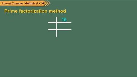 Lowest common multiple (LCM)