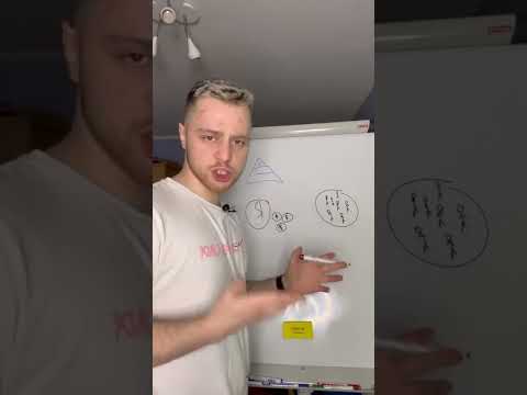 Эгоизм - это хорошо