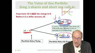 Option Valuation Pt. 2