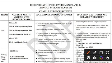 class 7 science syllabus 2024-25 cbse/class 7th science syllabus 2024/class 7 science syllabus 2024