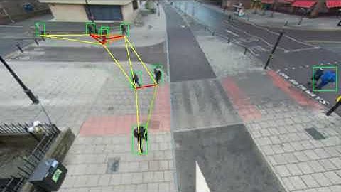 Measuring Social Distancing through Machine Learning