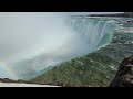 Niagara falls in slow motion