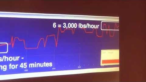 ICWPF Echo Presentation