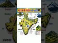 Bharat Ke Parvat Or Pahadi | Total Exam Success