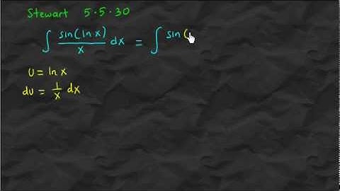 Integration by Substitution : The Basic (part 1)