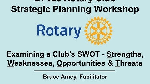 Strategic Planning Workshop - Part 4 - Examining Club Strengths, Weaknesses, Opportunities & Threats