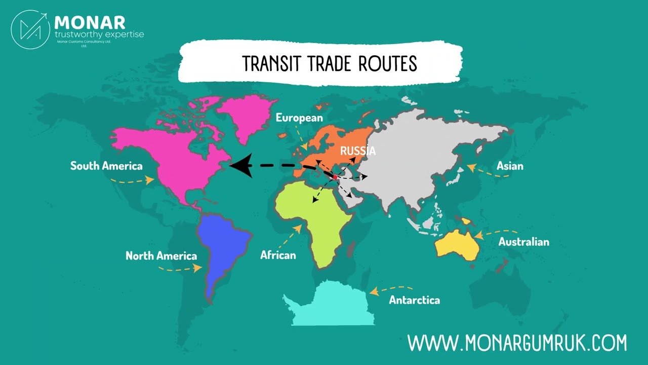 Customs Consultancy Services Transit Trade Transactions www.monargumruk.com