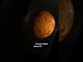 Planet Tilts Explained! #Space #SolarSystem #Astronomy