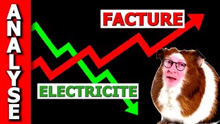 Pourquoi votre facture d’électricité va encore augmenter en 2025 ?! (alors que les prix baissent)