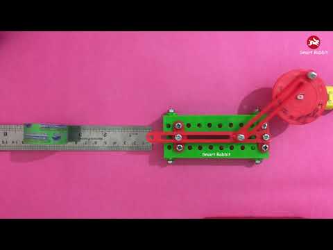 Rotary to linear