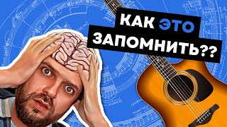 ЛУЧШАЯ МЕТОДИКА запоминания композиций для гитаристов. Игра наизусть