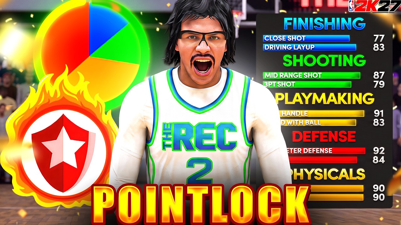 ISO LOCKDOWN Builds are TAKING OVER the REC in NBA 2K27 Best 6'7 Iso Lock Point Lock Build