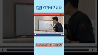 백내장 수술 후 후낭 혼탁 ?! 후발백내장?! #후낭혼탁 #후발백내장 #백내장 #cataract #cataractsurgeon #안과 #송탄안과 #평택안과 #songtaneye