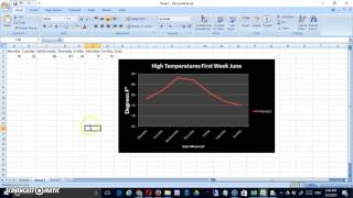 Excel 2007: LIne Graphs