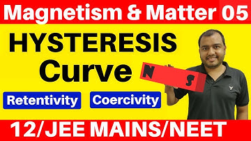 Magnetism and Matter 05 : HYSTERESIS CURVE -( Funny Kahani )- Retentivity and Coercivity  JEE/NEET