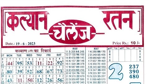 19/06/23 daily chart II part 2 II #video