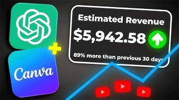 How To Make Passive Income With 5 FREE AI Tools To Make A Faceless AI Automated Channel