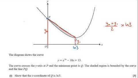 C3 June 2013 q9ii - AS/A2 Maths - Exponentials and Logs