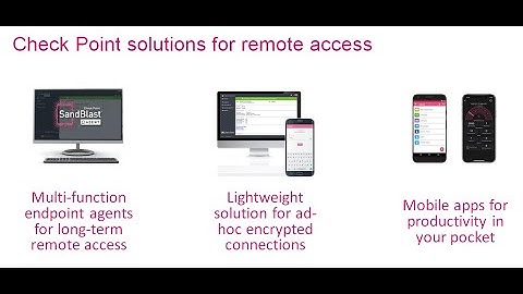 Решения для удаленного доступа от Check Point