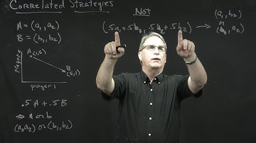 Correlated Strategies