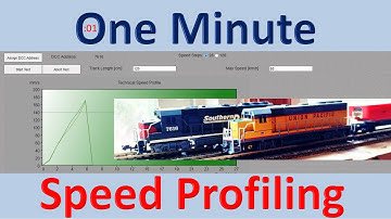 One Minute Speed Profiling (Video#91)