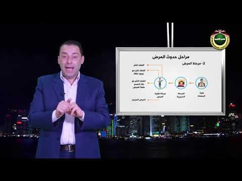 مقرر علم الأوبئة |  الحلقة 1 : الصحة والمرض