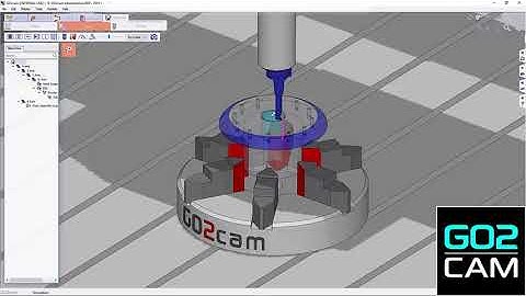 GO2cam and MachineWorks