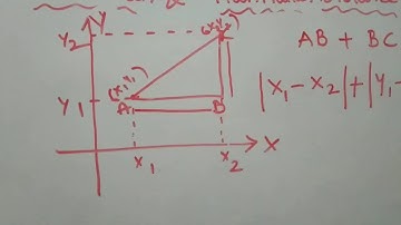 Euclidean Distance and Manhattan Distance by Bharathi Patnala