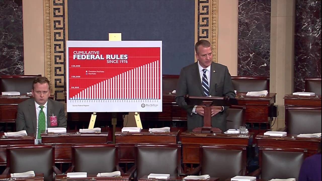 natural numbers Sen. Sullivan Speaks on His Amendment to Chip Away at Burdensome Regulations