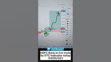 HDFC Bank in live trade by DTC indicator setup