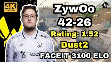 ZywOo (42-26) FACEIT 5-Stack (Dust2) | Jan 28, 2025 | CS2 POV/demo