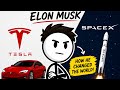 The Untold Story of Elon Musk (Never Give Up Mindset)