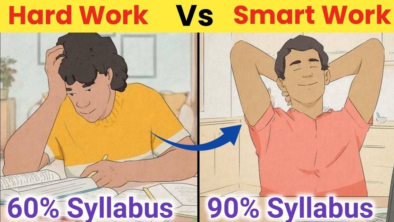 How to Study More in Less Time ⌚ ? Scientific Method for Students - YouTube