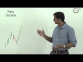 4. How To Identify Stock Market Direction (Trends) Part 1