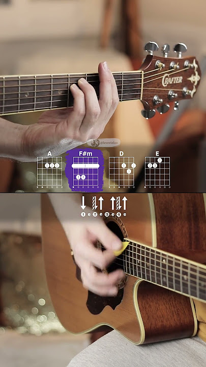 Stand By Me - Ben E. King | Chords