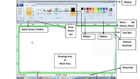 Ms Paint-Title Bar Menu Bar, Status Bar,,