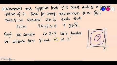 Functional Analysis Class 31 Rieszs Lemma Part 1