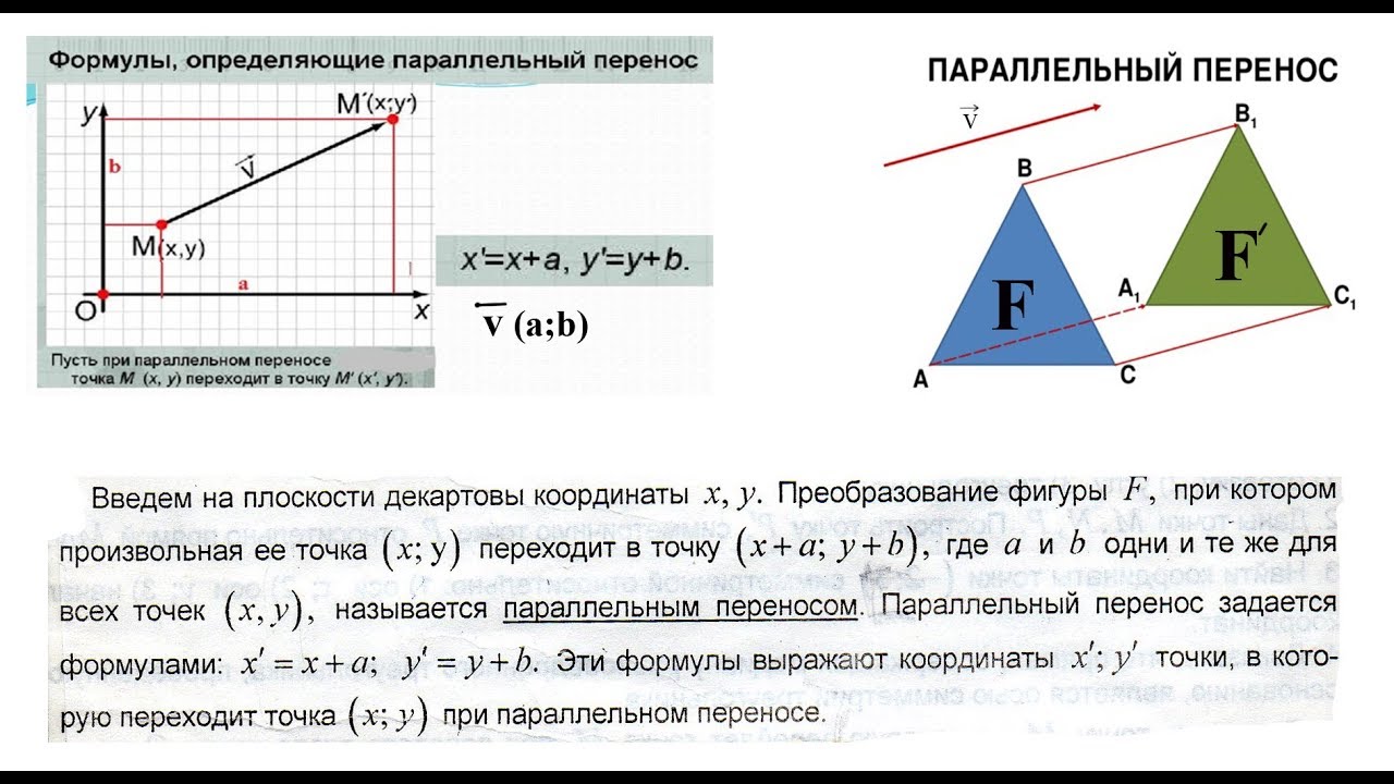 Параллельный перенос равностороннего треугольника. Задачи на параллельный перенос. Параллельный перенос геометрия задачи. Формула параллельного переноса. Геометрические преобразования параллельный перенос.