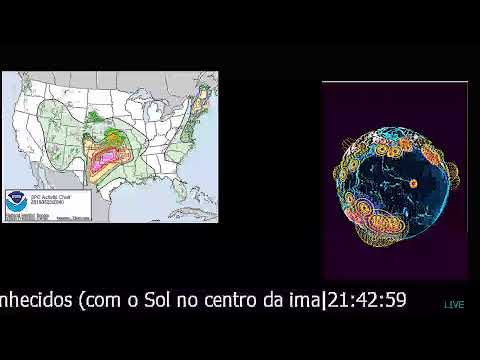 News, Earthquake Watch, Space weather, Storm Warnings, Solar Storms,