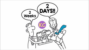 I will create a custom whiteboard animation explainer video