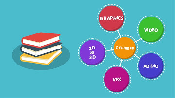 Silver Canvas Academic Promotion II Motion Graphic Sample II AVI Creation II Abhishek Kushwaha