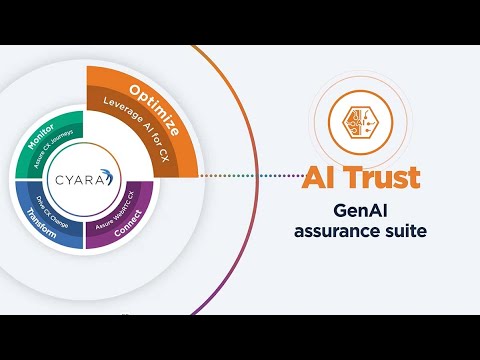 Cyara AI Trust - GenAI assurance suite - video from Cyara
