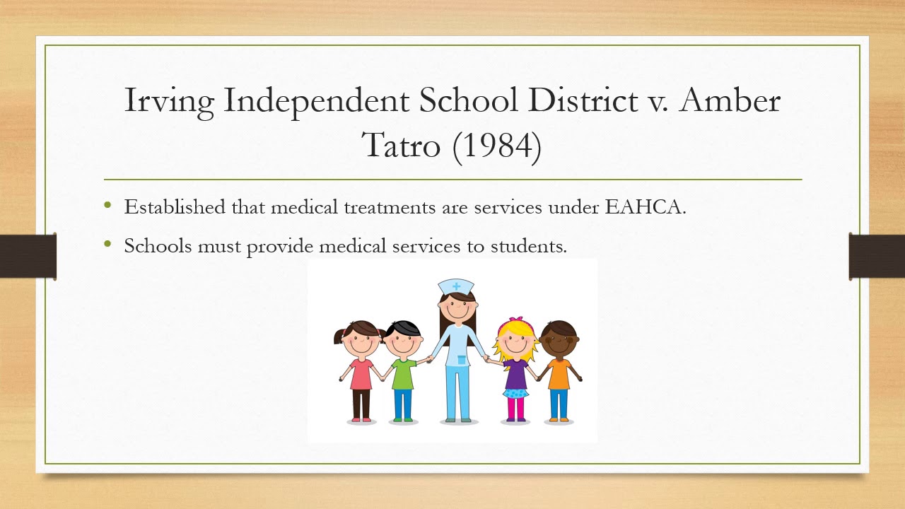 Special Education Timeline 