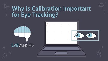 Why is Calibration Important for Eye Tracking?