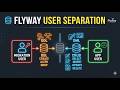 Flyway Production Security: Stop Database Wipeouts with Least Privilege
