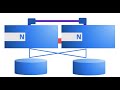 Netapp ontap part1  01