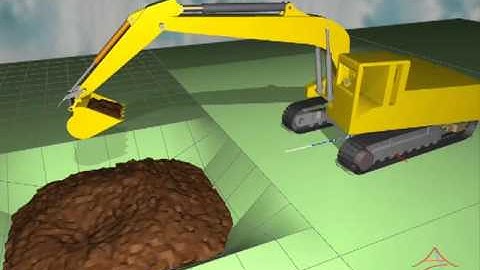 Mutlbody dynamics simulation of a backhoe digging operation