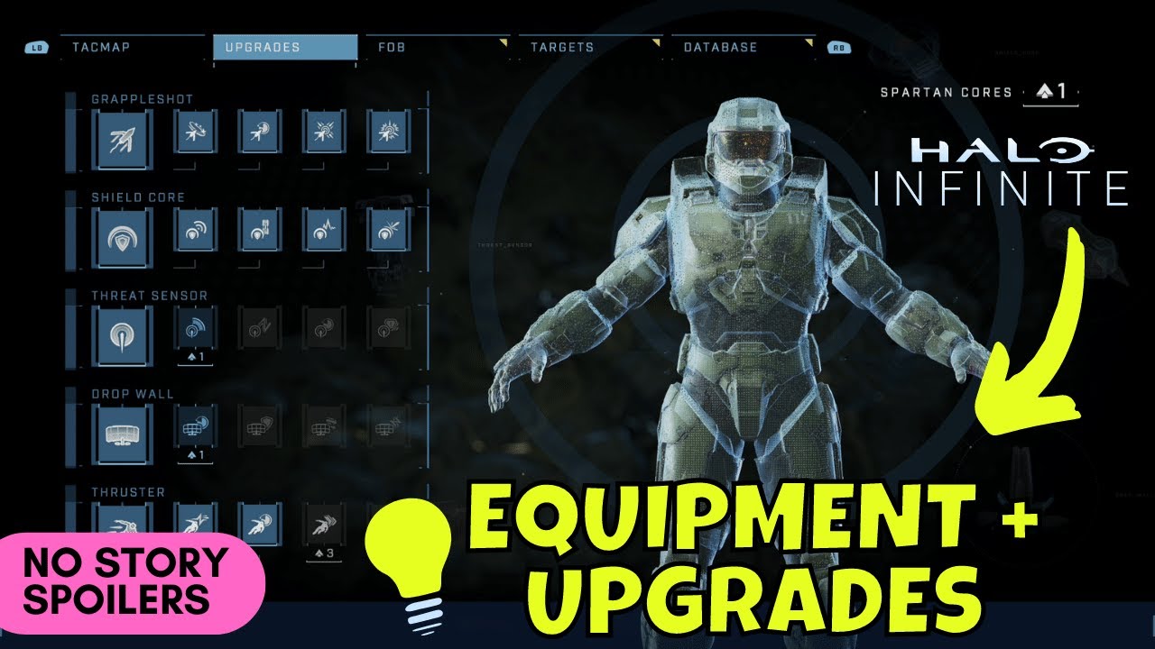 REVIEW expansion: Halo Infinite campaign equipment and upgrades explained in detail